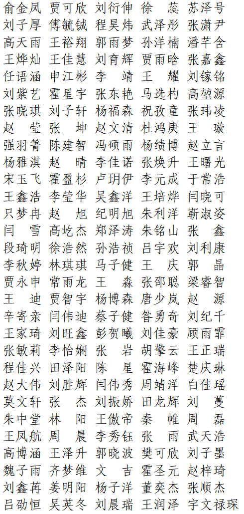 【公示】beat365英国官网2026届优秀毕业生评选结果公示