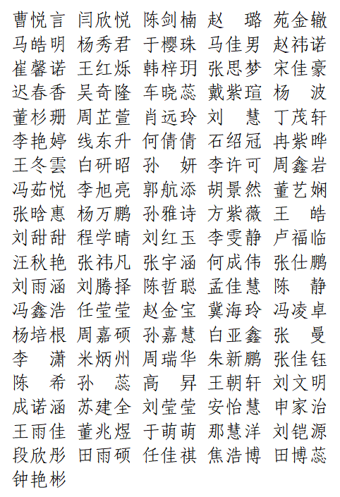【公示】beat365英国官网2026届优秀毕业生评选结果公示