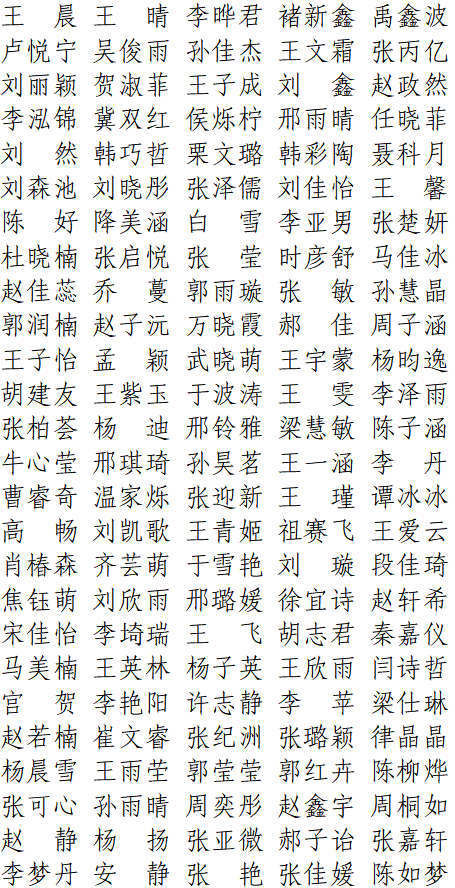 【公示】beat365英国官网2026届优秀毕业生评选结果公示