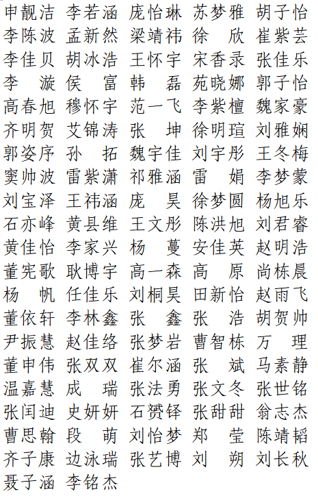 【公示】beat365英国官网2026届优秀毕业生评选结果公示