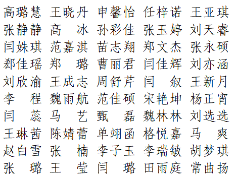 【公示】beat365英国官网2026届优秀毕业生评选结果公示