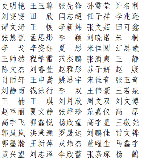 【公示】beat365英国官网2026届优秀毕业生评选结果公示