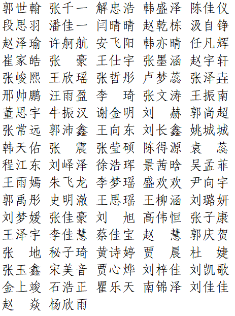 【公示】beat365英国官网2026届优秀毕业生评选结果公示