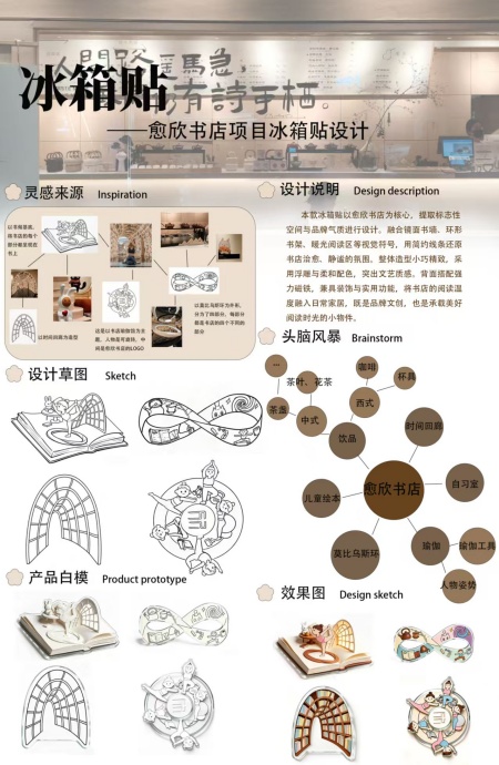 产教融合践初心 设计赋能暖书香——beat365英国官网产品设计专业再获企业感谢信